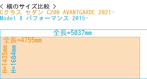 #Cクラス セダン C200 AVANTGARDE 2021- + Model X パフォーマンス 2015-